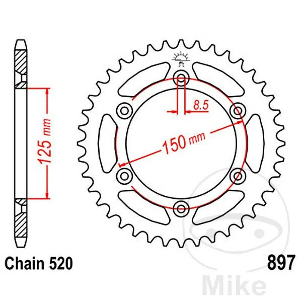 chi304gn4dc