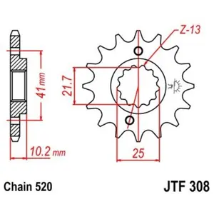 hqrfpcx5jyz